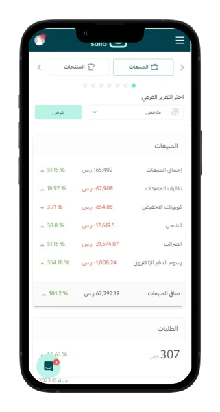 شركة تسويق الكتروني في السعودية