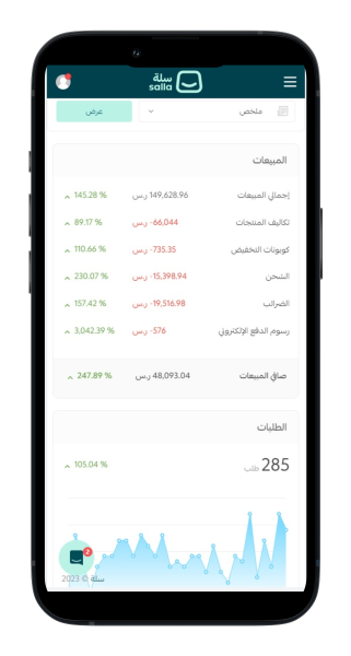 شركة تسويق الكتروني في السعودية
