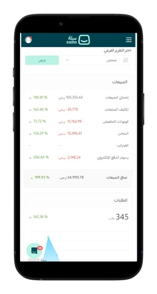 شركة تسويق الكتروني في السعودية